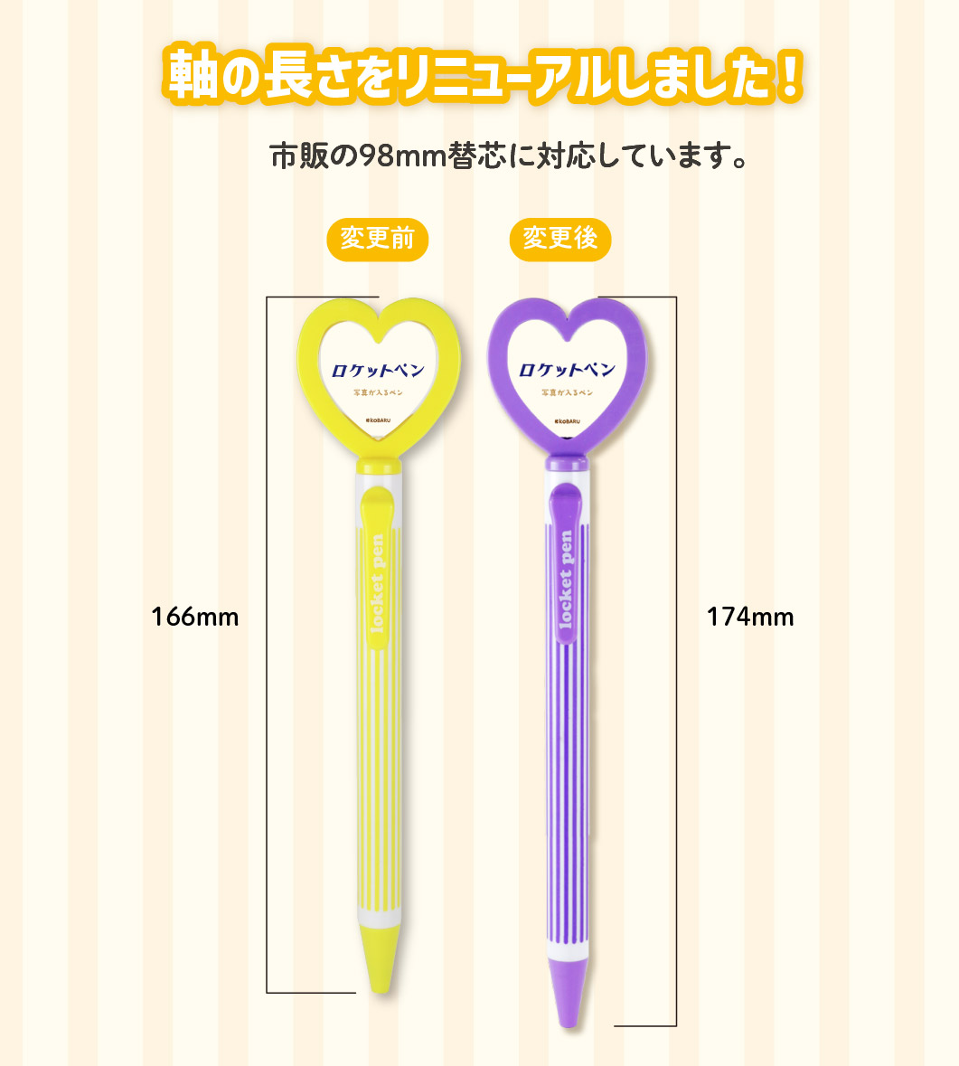 ロケット付きボールペン｜プラスチックの射出成形加工メーカー